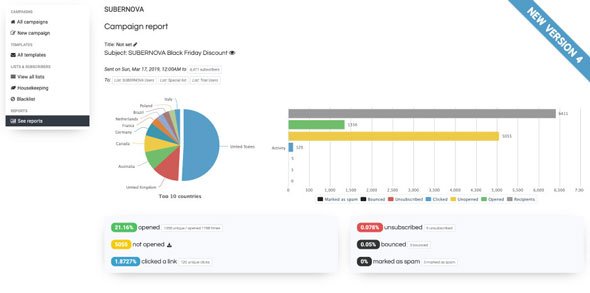 Sendy v4.0.3.1 - Send newsletters, 100x cheaper