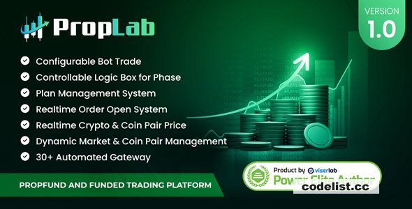 PropLab v1.0 - PropFund and Funded Trading Platform - nulled