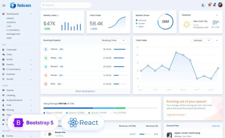Falcon - Admin Dashboard &amp; WebApp Template v3.4.0