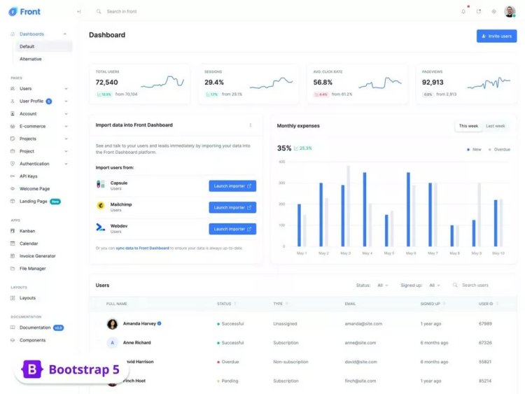 Front - Admin &amp; Dashboard Template v2.1.1