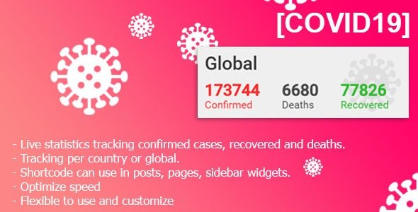 COVID-19 Live Statistics for WordPress v1.0.2