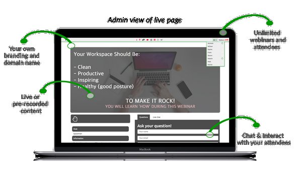 WebinarPress Pro v2.24.30 - WordPress Webinar Plugin