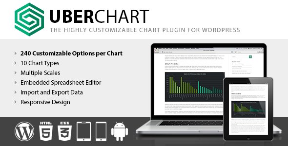 UberChart v1.21 - WordPress Chart Plugin