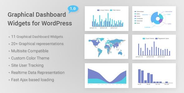 Graphical Dashboard Widgets for WordPress v1.3