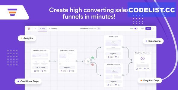 WPFunnels Pro v1.6.2