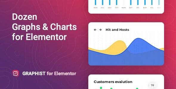 Graphist v1.2.6 - Graphs &amp; Charts for Elementor