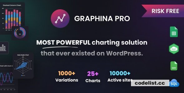 Graphina Pro v1.4.5 - Elementor Dynamic Charts, Graphs, &amp; Datatables