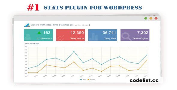 Visitor Traffic Real Time Statistics Pro 9.7