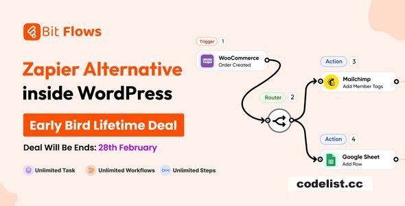 Bit Flows Pro 0.5.0 – Advanced Workflow Automation Plugin